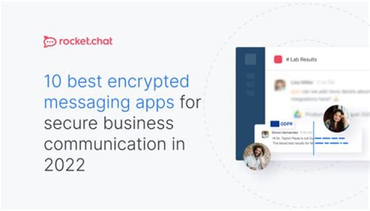 6 Safest Encrypted Messaging Platforms?