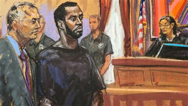 Actor's Charges And Trial Case Details Archives