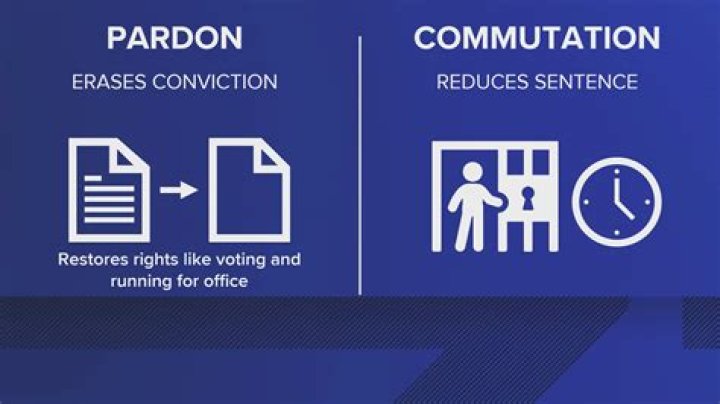 Amnesties, Commutations and Pardons Archives