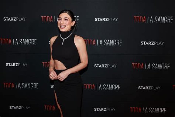 Ana Brenda Contreras Net Worth