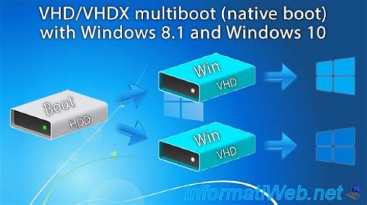 boot windows 8 from vhd?