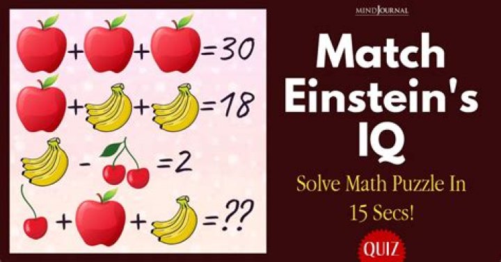 Brain Teaser Math IQ Test: Can you Solve this tricky Math Equation?