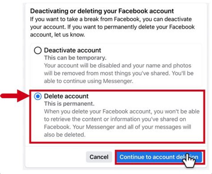 Can I delete a Facebook account and start over?