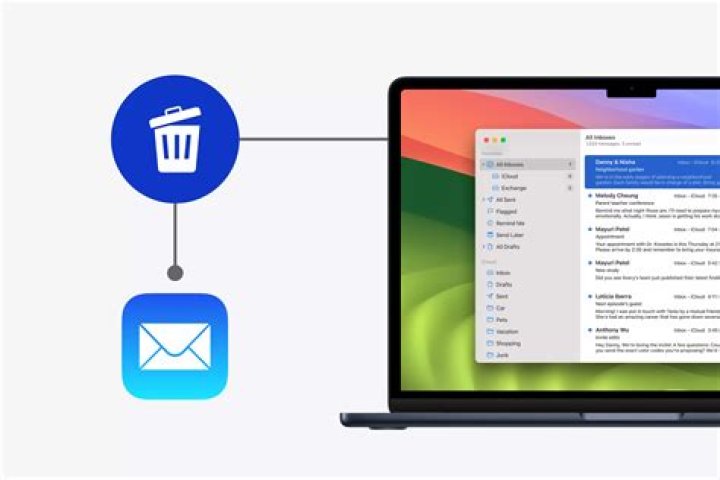 Can you delete mail app from Mac?