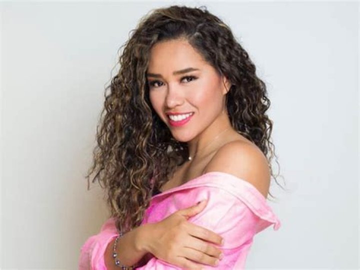 Caraly Sanchez Biography