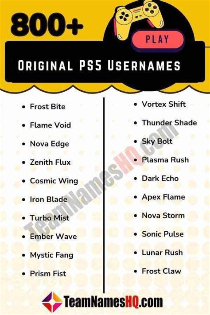 Creative And Unique 5 Letter PSN Names For Gamers
