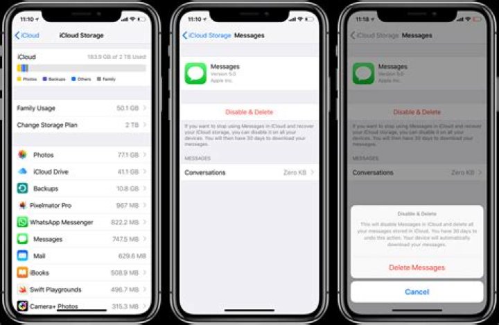 Does deleting messages from iPad delete from iPhone?