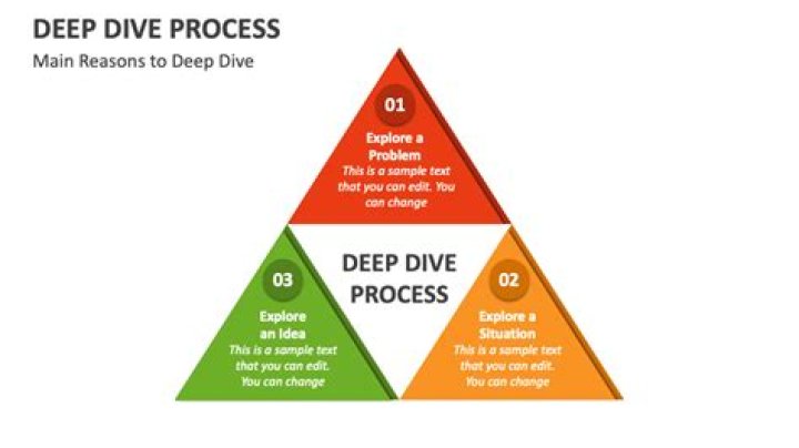 Erom: A Deep Dive Into Its Significance And Impact