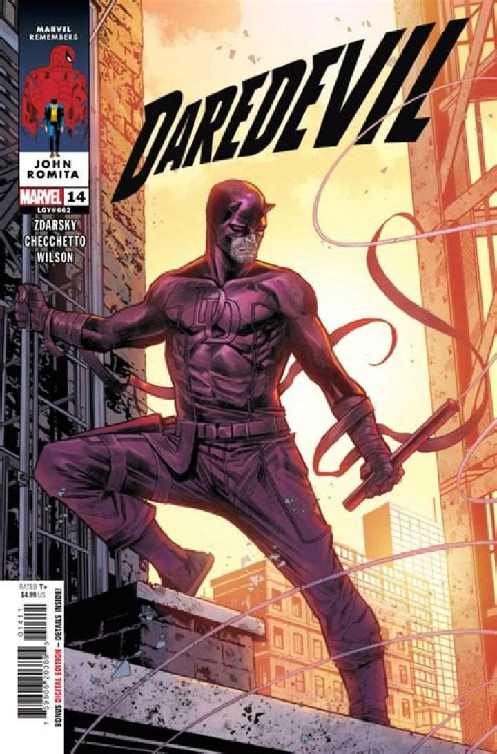 
Explaining the Conclusion of Marvel Comics’ Daredevil