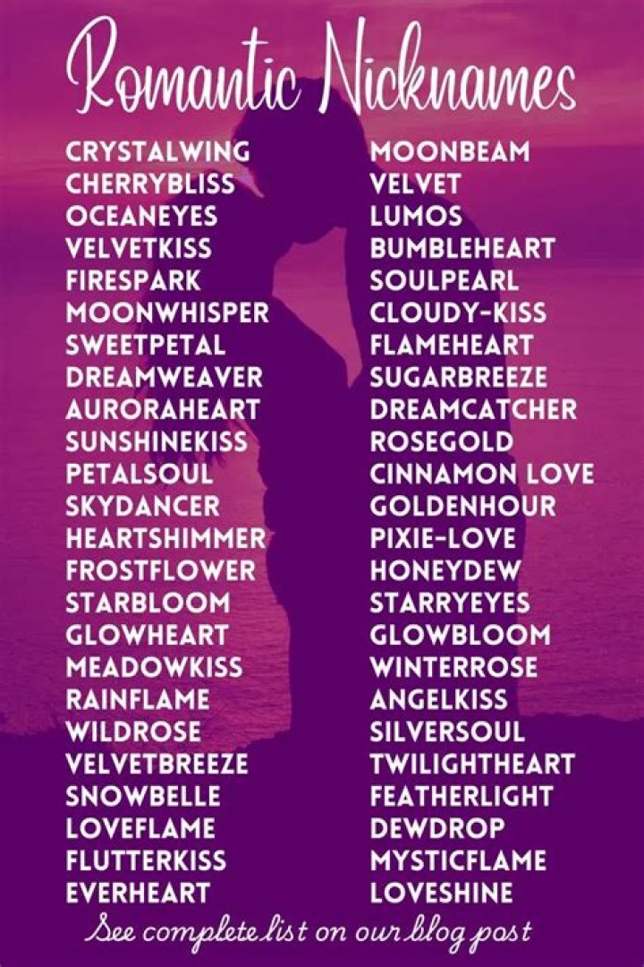 Finding The Perfect Unique Nickname For Your Crush