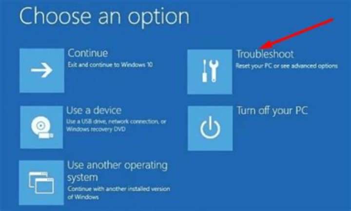 Fix: Windows Automatic Repair Loop, No Admin Account?