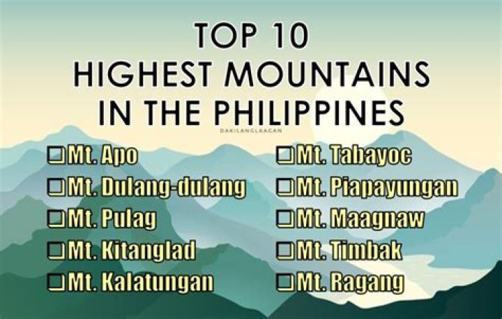 Highest Mountains in the Philippines: Exploring Top 10 (With Altitude)