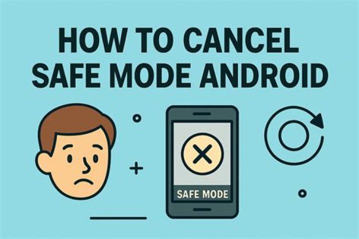 how do i cancel headspace on android?