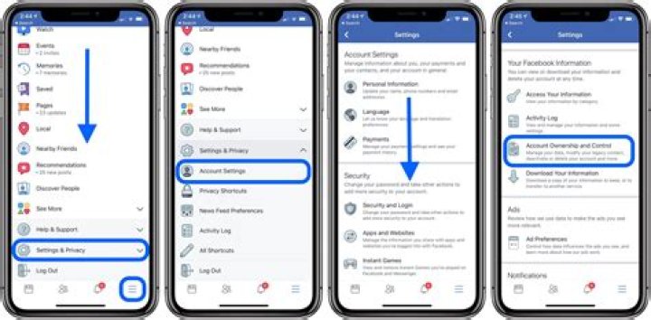 How do I deactivate a Facebook account?