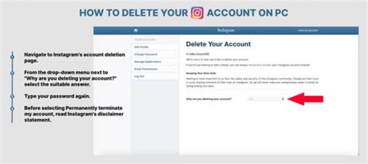 How do I delete an Instagram account that I can’t log into?