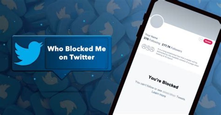 How do I find who I blocked on twitter?