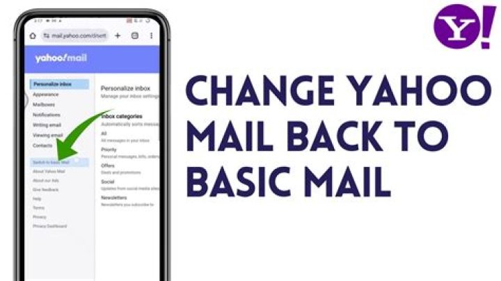 How do I get my old yahoo mail back?
