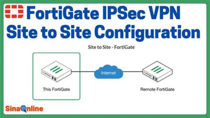 How do I uninstall Fortigate?