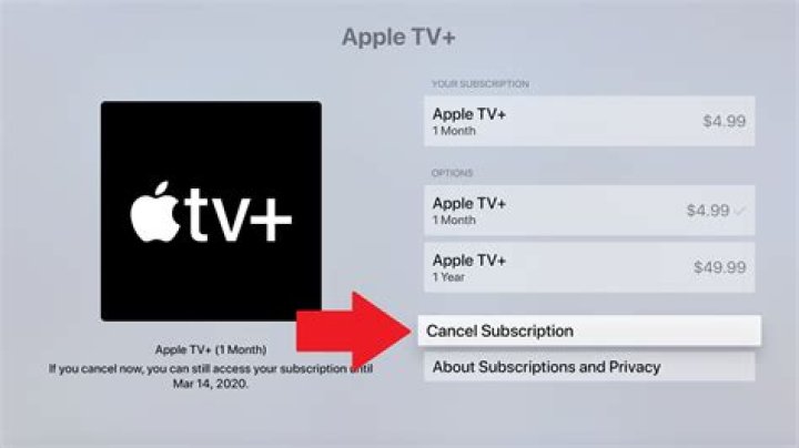 How do I unsubscribe from Apple TV Plus?