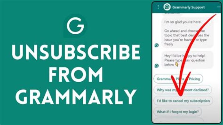 How do I unsubscribe from Grammarly?