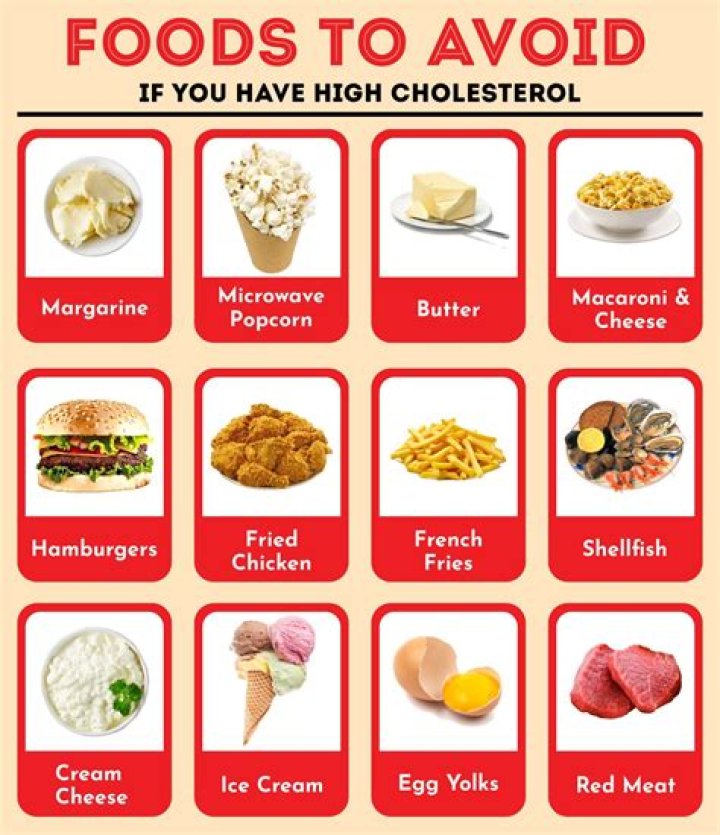 How do you delete foods from Lose It?