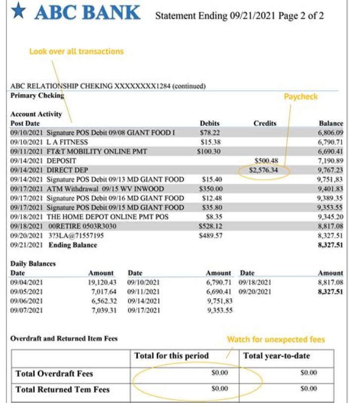 how does ashley madison show up on bank statement?