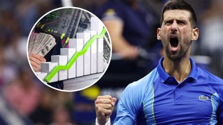 How Much Is Novak Djokovic Worth?