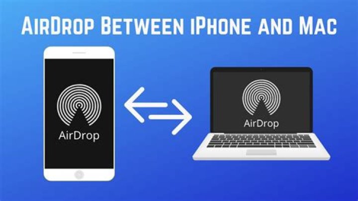 How To AirDrop From Mac To iPhone?