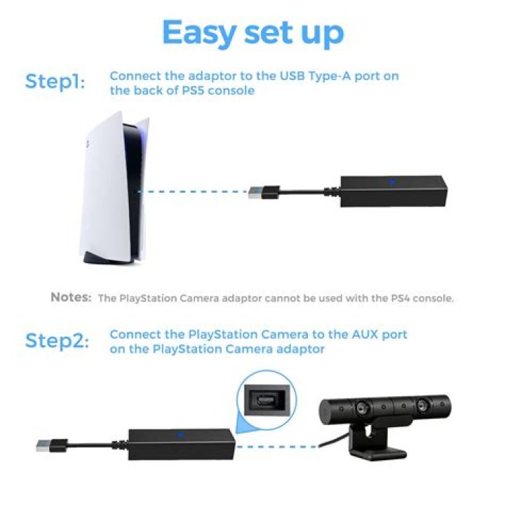 how to connect ps4 camera?