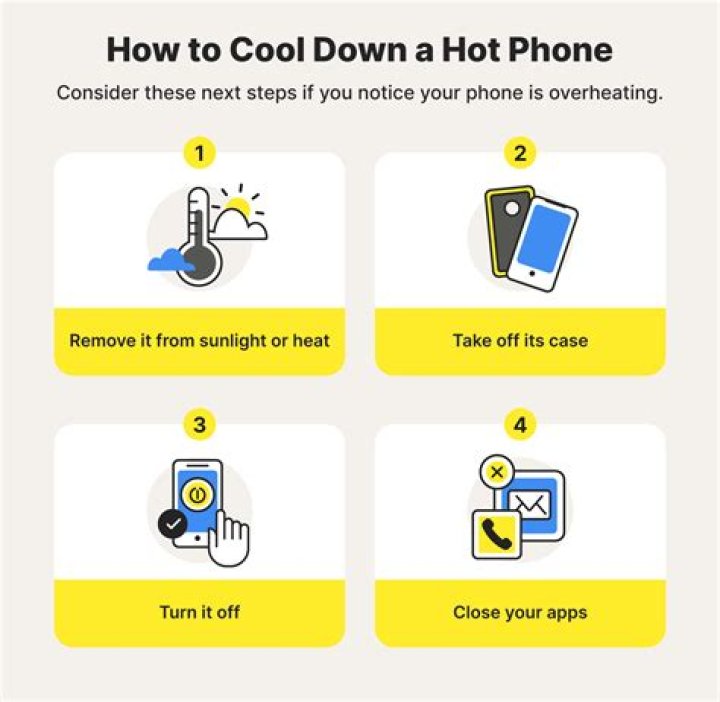 How to Cool Down Your Android Device When It’s Overheating?