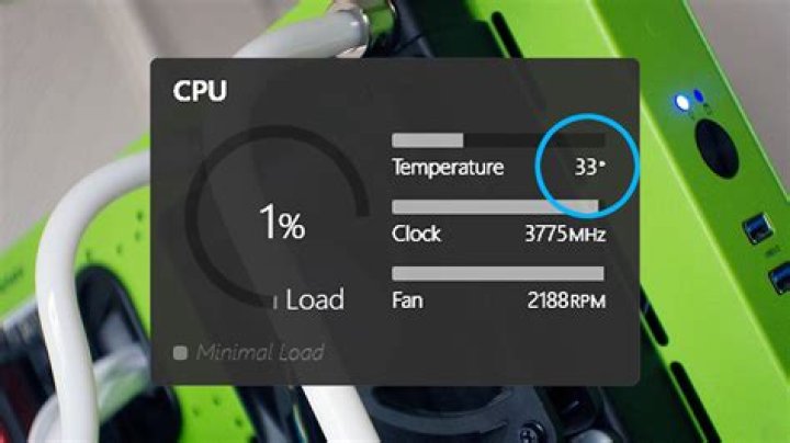 How to Display CPU Temperature on Windows Desktop?