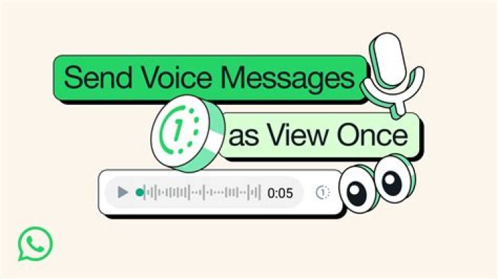How to Enable Self-Destructing Messages on Signal?