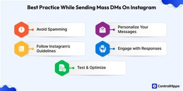 how to send mass dms on instagram?