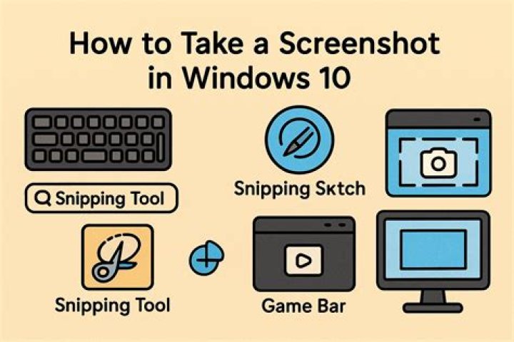 how to take a screenshot on a pixel 3?