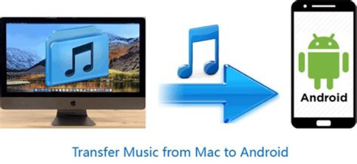 how to transfer music from macbook to android phone?
