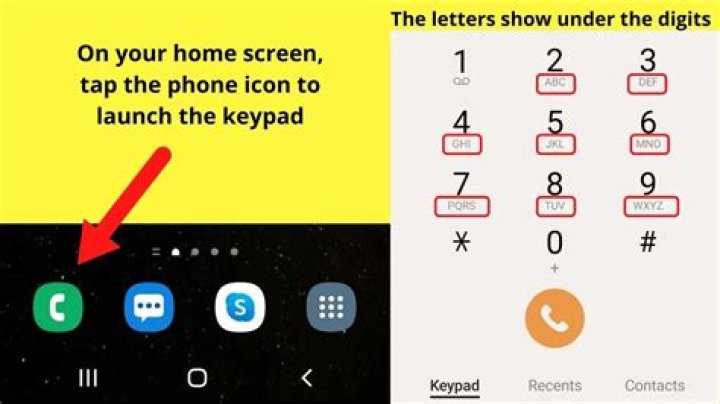 how to type letters on phone call android?