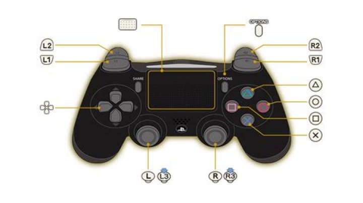 how to use a ps4 controller on csgo?