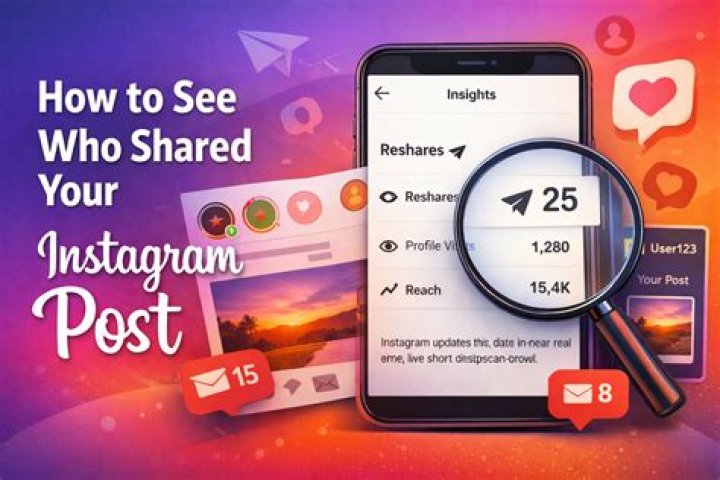 how to view who saved your post on instagram?
