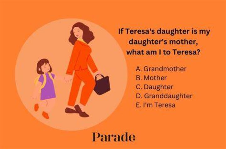 If Teresa Daughter Riddle Answer: Check the Explanation Here