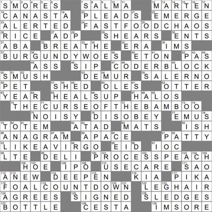 Intimate Crossword Clue LA Times