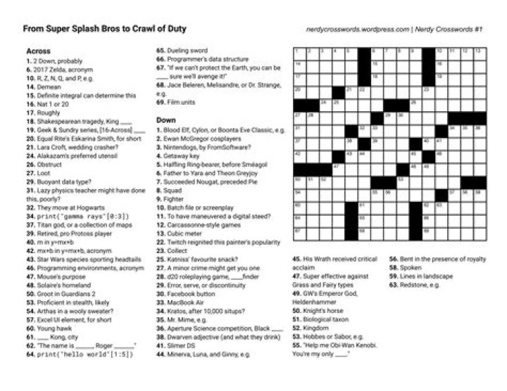 Inventory stuff Crossword Clue USA Today