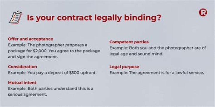Is Shpock legally binding?