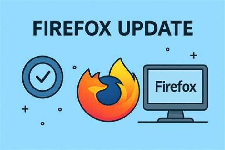 ISP Reactions to Firefox Security Features?