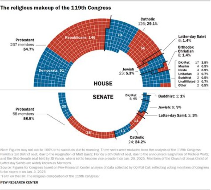 Joe Tsai’s Background: Ethnicity and Religious Affiliation