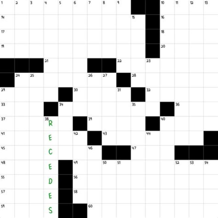 Keep away Crossword Clue NYT