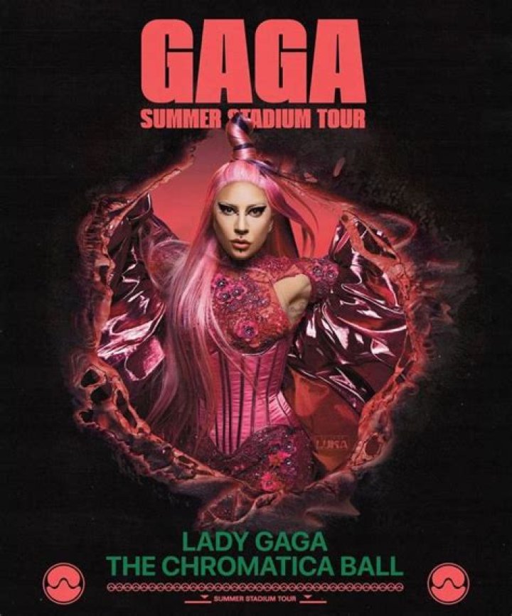 Lady Gaga: A Journey Through Gender Identity And Expression