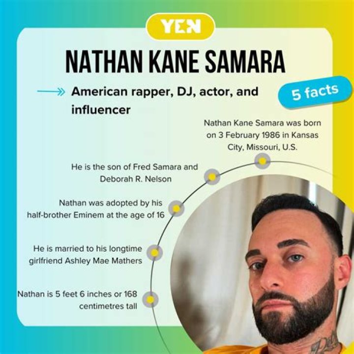 Nathan Kane Samara Bio, Career, Personal Life, Net Worth