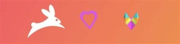 Rabbit/Kast: Share Videos with Your Friends?