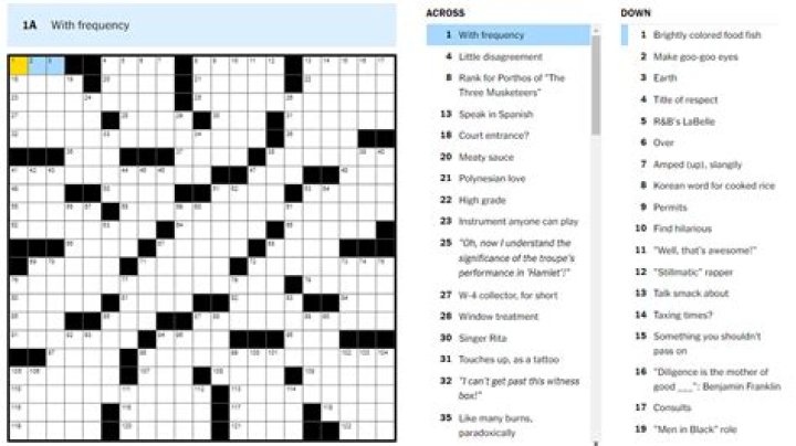 Replacement person (abbr) Crossword Clue Puzzle Page