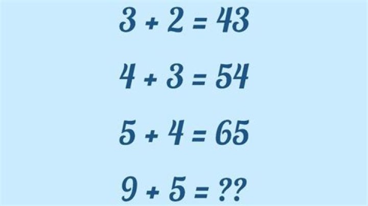 Solve This Math Problem Equation 633÷3x5-7=?